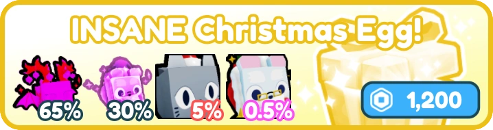 Pet Simulator News tweet media