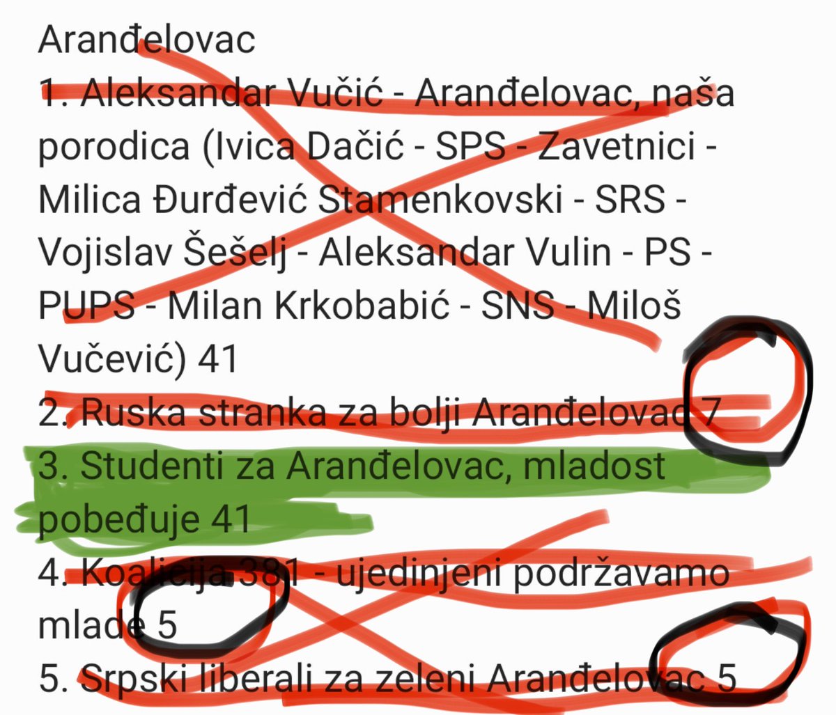 Bogdan Tatic tweet media