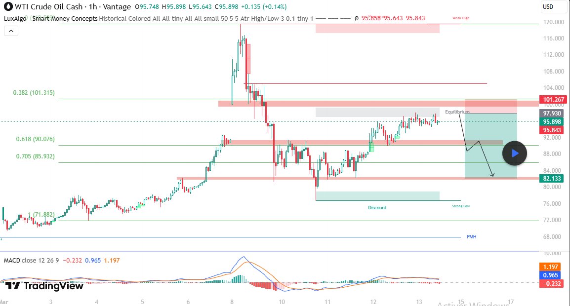 Crypto Bourse tweet media