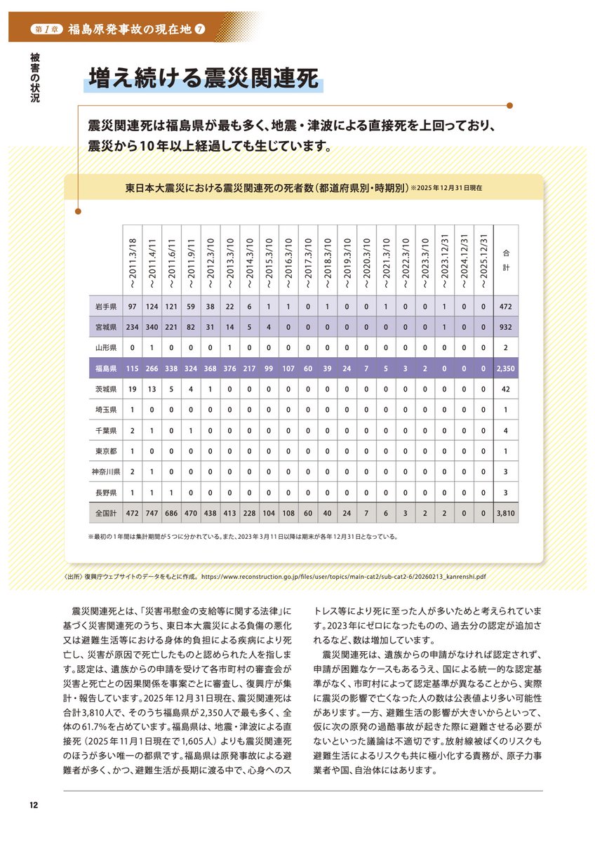 HOSOKAWA Komei tweet media