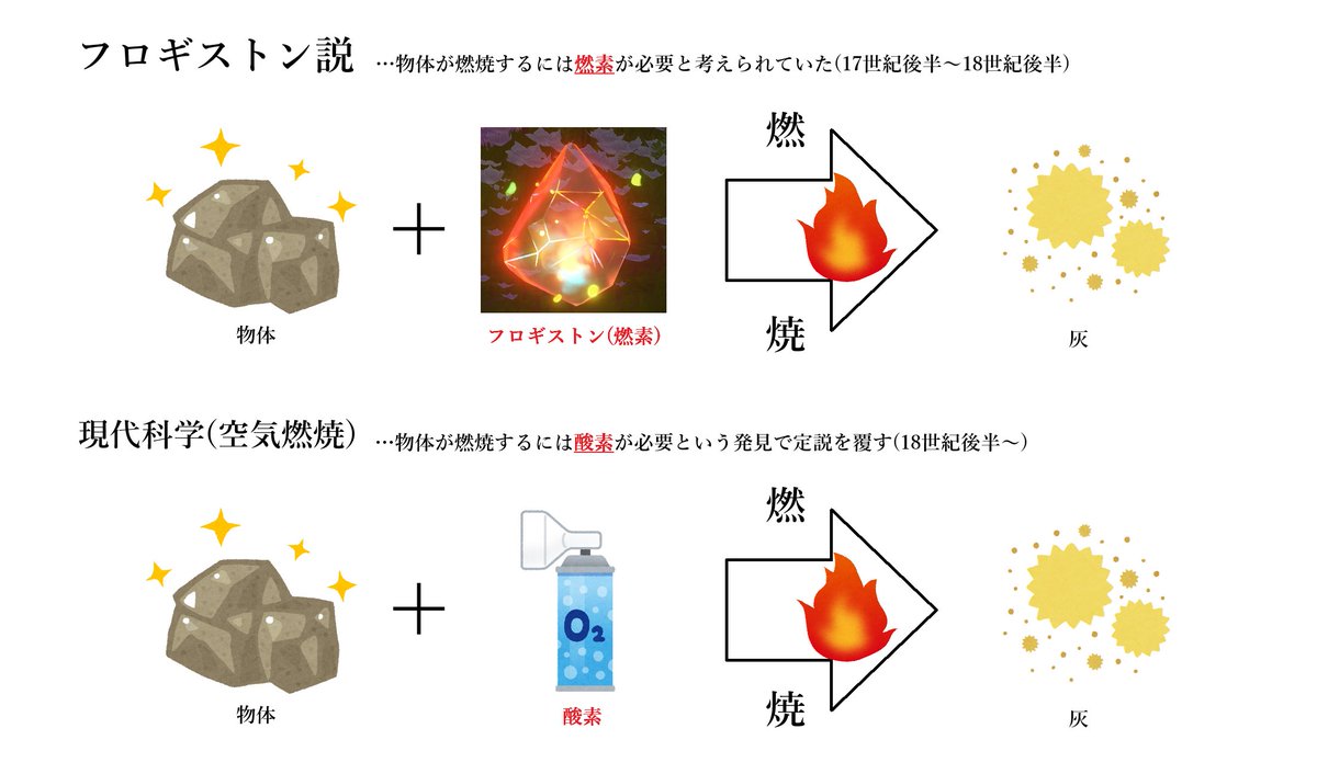 原神ラテン語解読班 tweet media