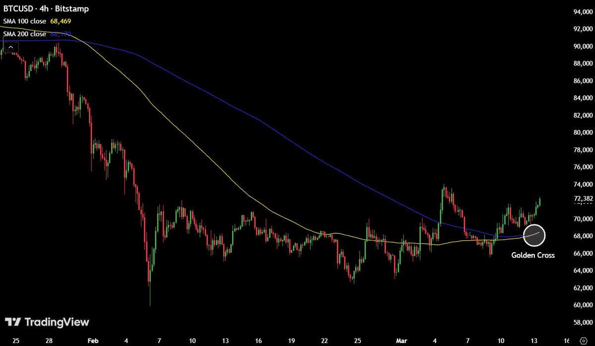 Max Crypto tweet media