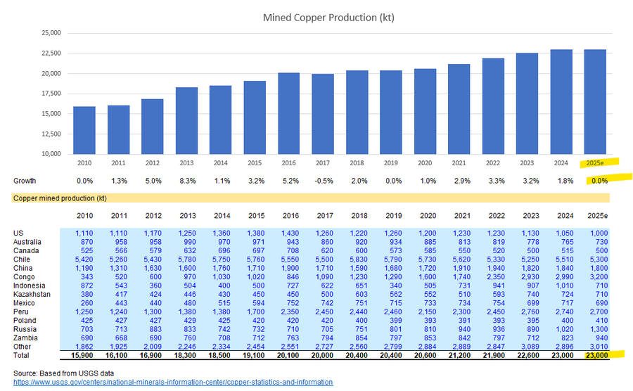 Lukas Ekwueme tweet media