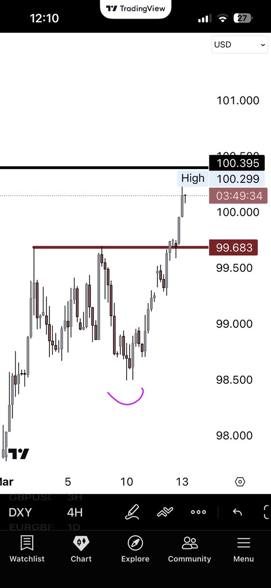 Traderted tweet media