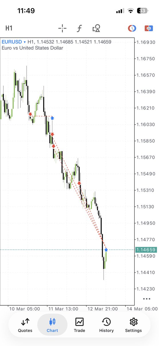 Traderted tweet media