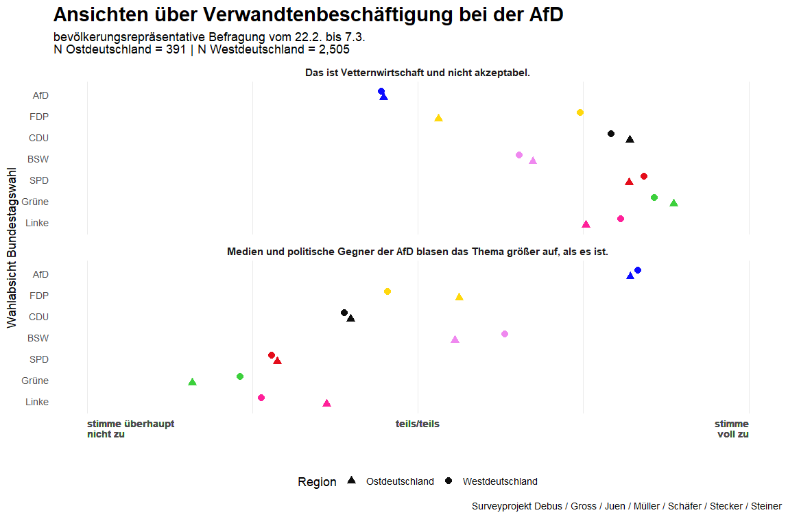 Christian Stecker tweet media
