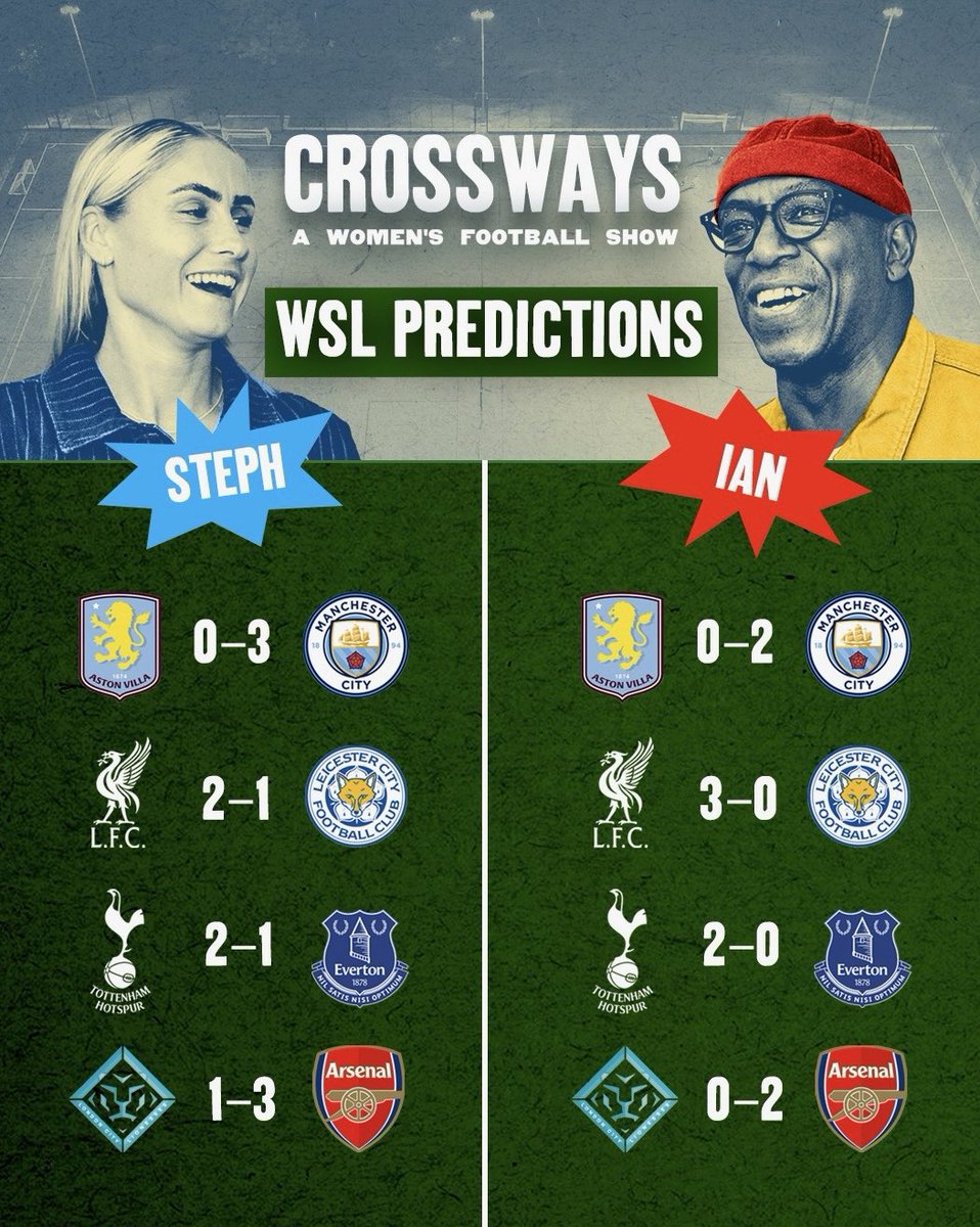 Crossways Podcast tweet media