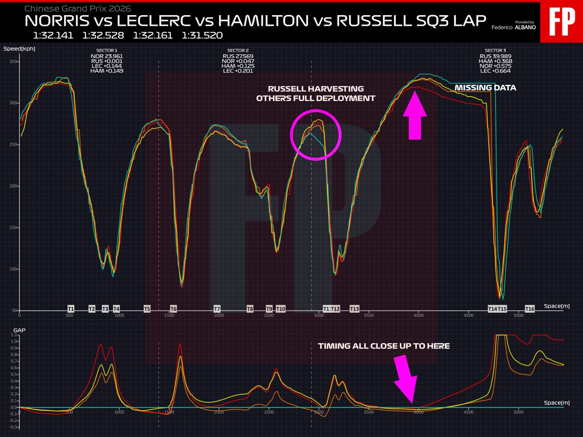 Federico Albano tweet media