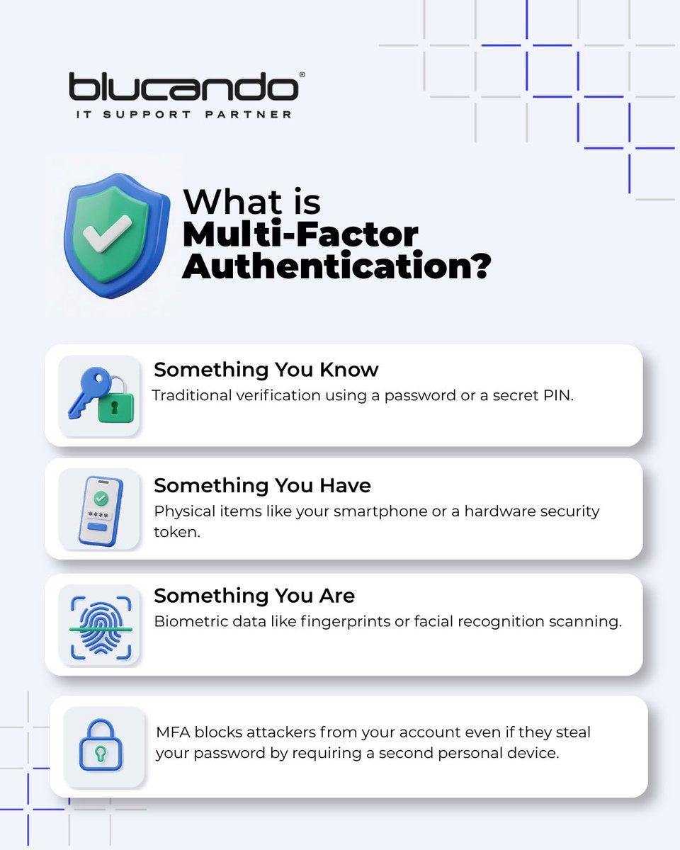 Blucando tweet media