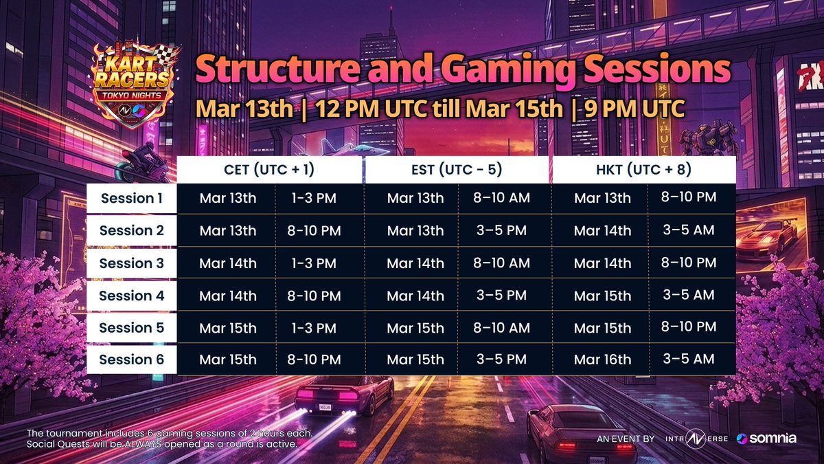 Intraverse tweet media