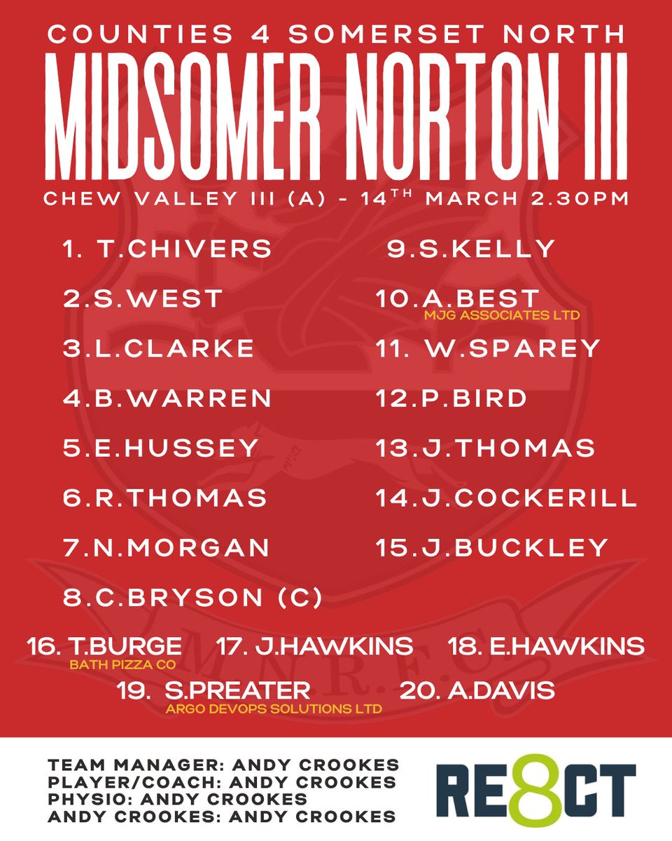 Midsomer Norton RFC tweet media