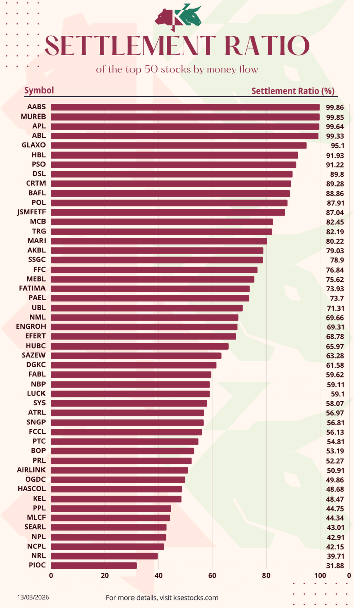 KSEStocks tweet media