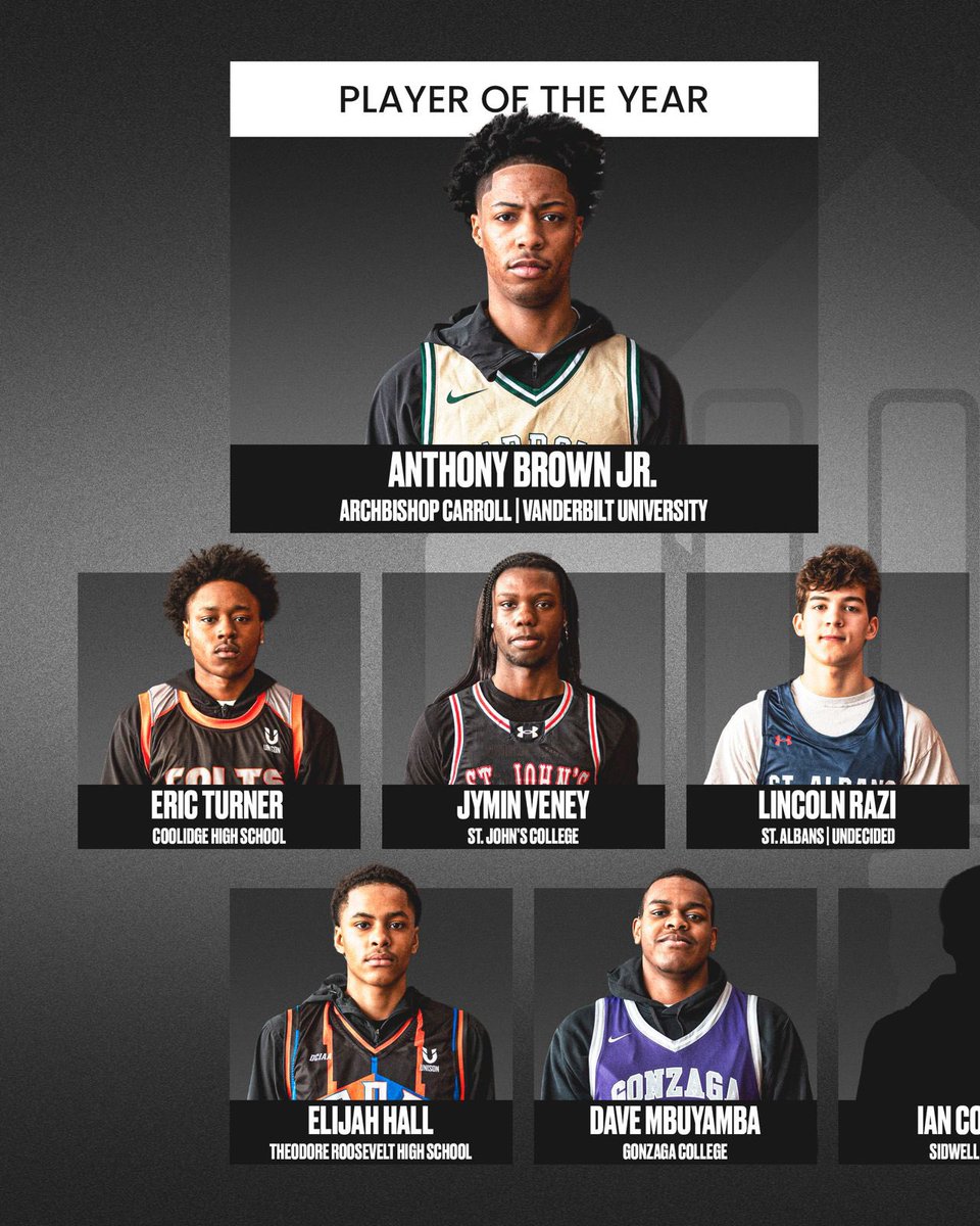 WinnersCircleDC's tweet photo. Your 2025-26 DC Basketball Coaches Association Boys 1st / 2nd Team All-DC https://t.co/wuWmv6p2lB