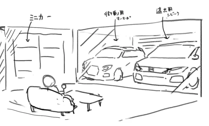 これになりたいと思ってたけど、そろそろ人生これくらいだな…が見えてくる年になってきた 