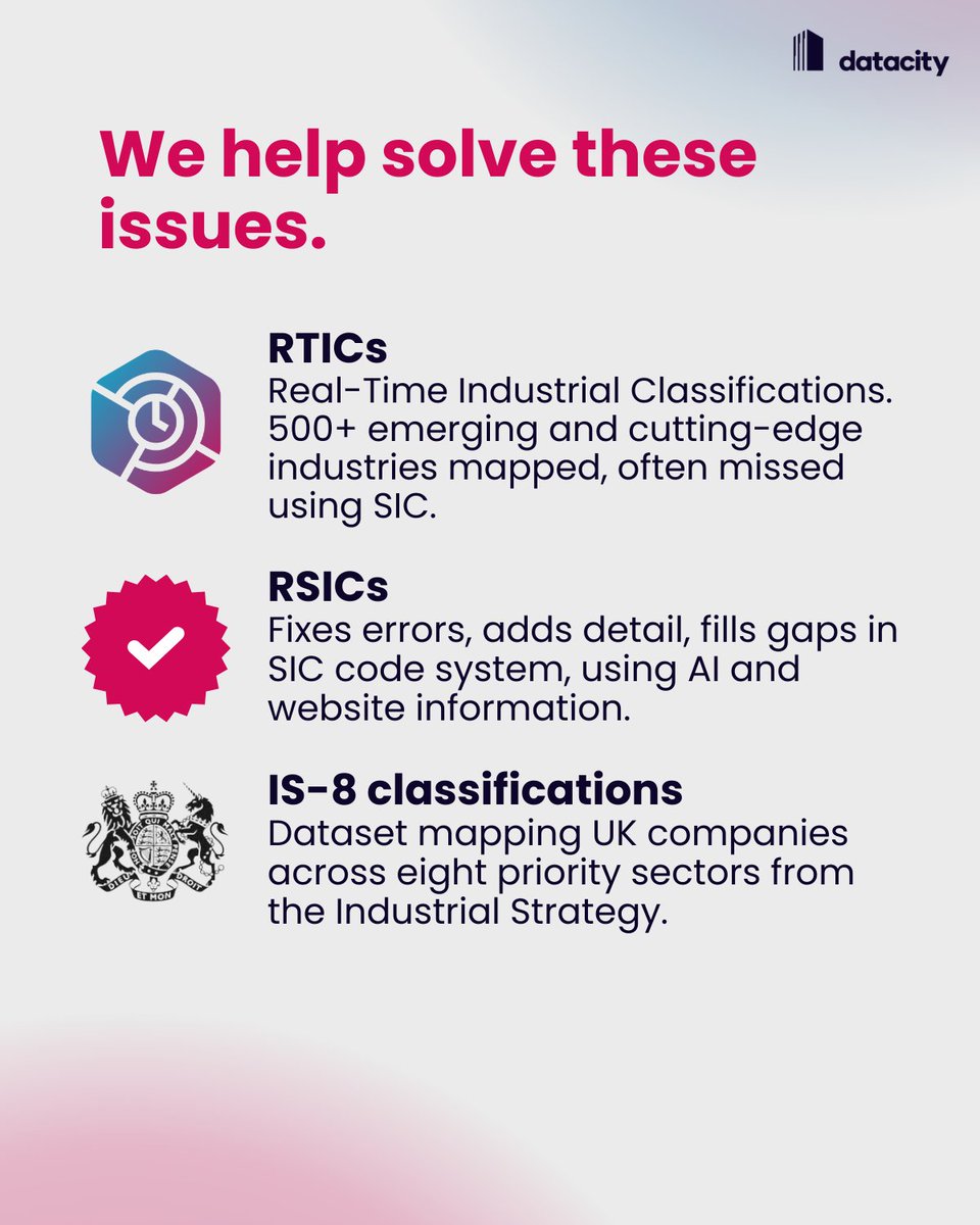 The Data City tweet media