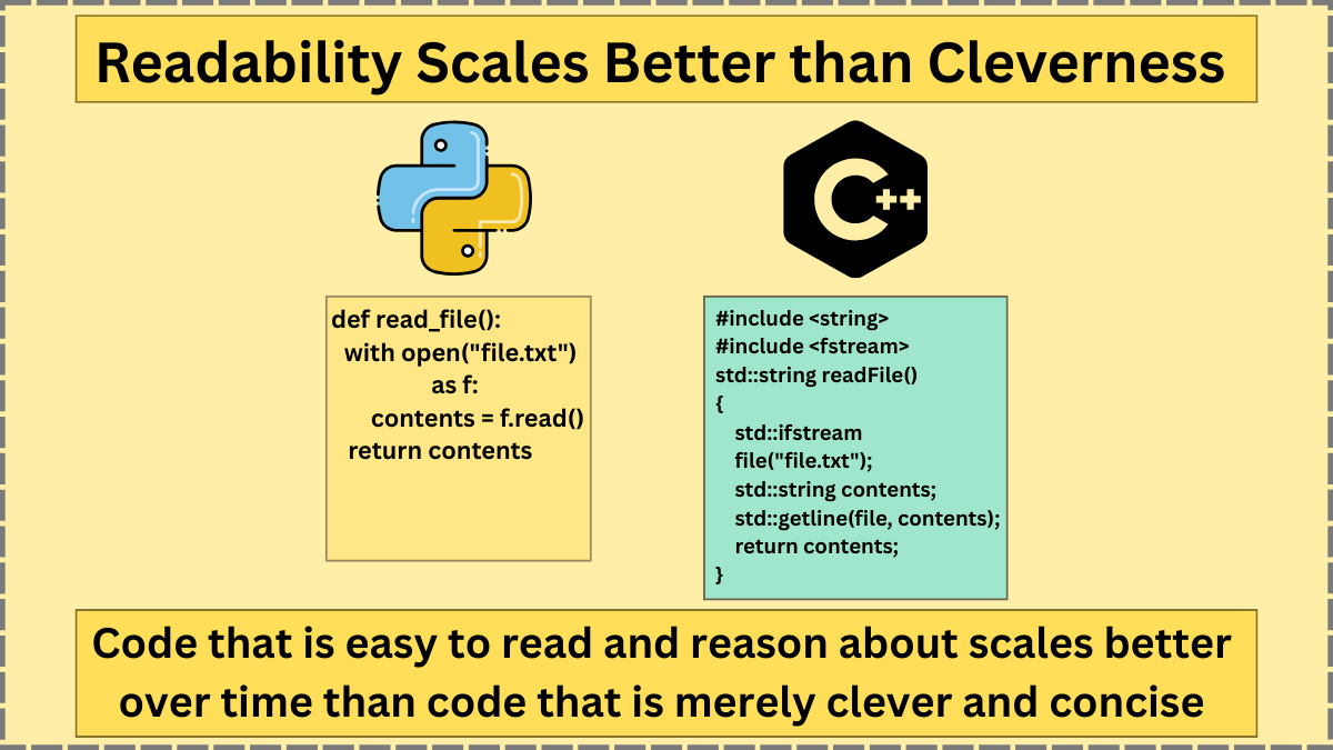 N11615Naik's tweet photo. I’ve analyzed 30 years of Python's design choices and what they reveal about the future of programming.

Read the full deep dive here: https://t.co/yoTczFGy37 https://t.co/0VWu5r3U59