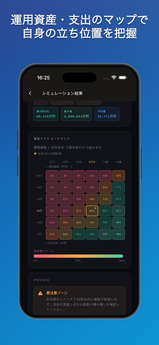 Asuka@投資・アプリ開発 tweet media