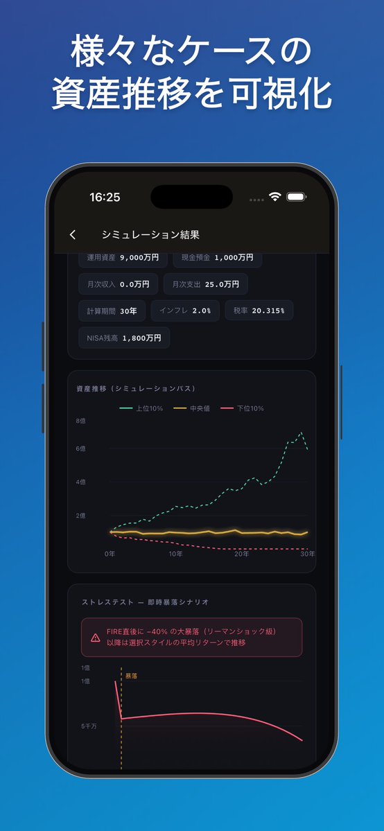 Asuka@投資・アプリ開発 tweet media