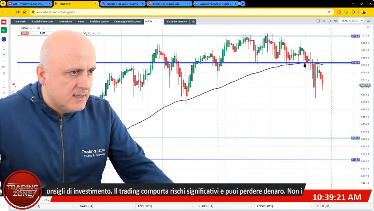 🔴 Guarda la XTB ZONE: bit.ly/4sIlan6 
📊 In collaborazione con il broker XTB, le strategie su indici, valute e materie prime
👀 Dai un'occhiata all'offerta di XTB, clicca qui: bit.ly/3KbPEgt