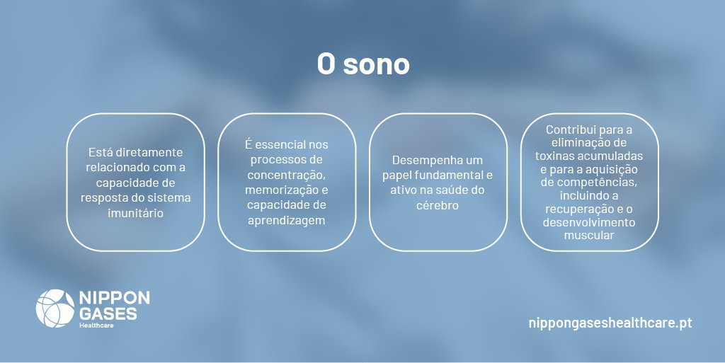 Nippon Gases Healthcare Portugal tweet media