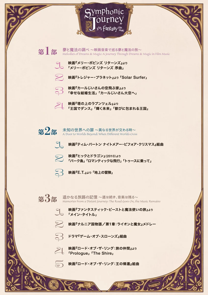FILM SCORE PHIL公式｜フィルフィル on X: 