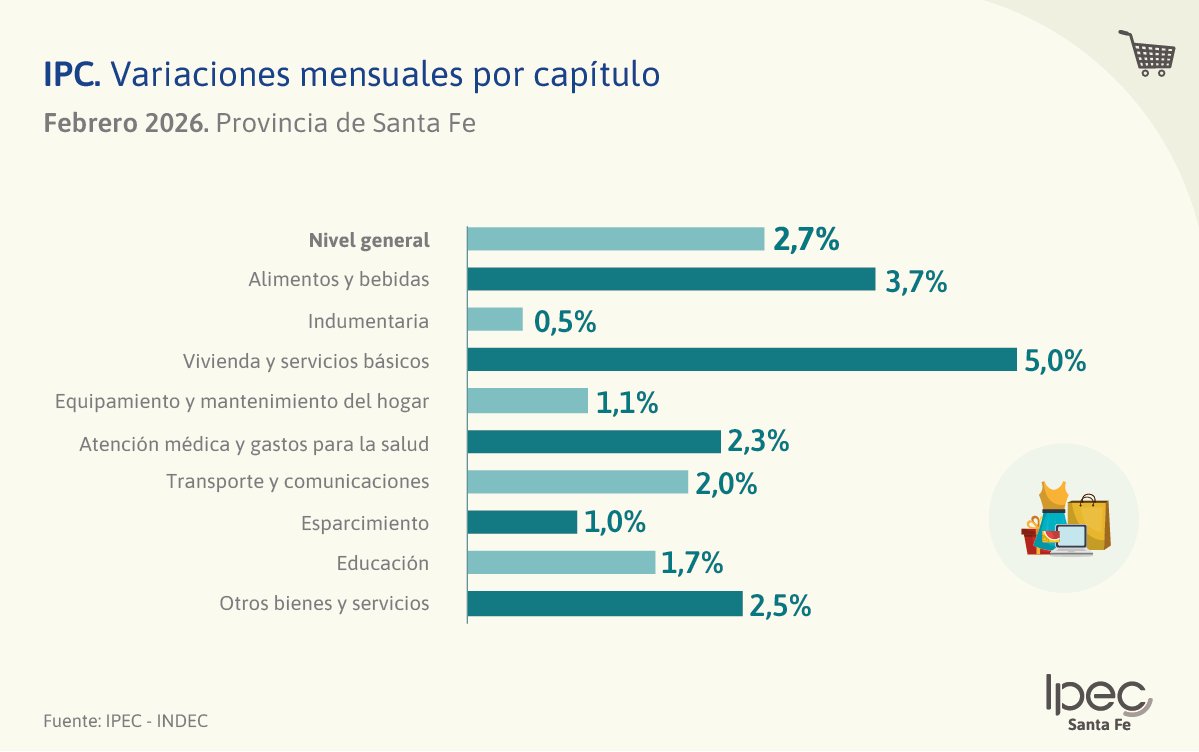IPEC Santa Fe tweet media