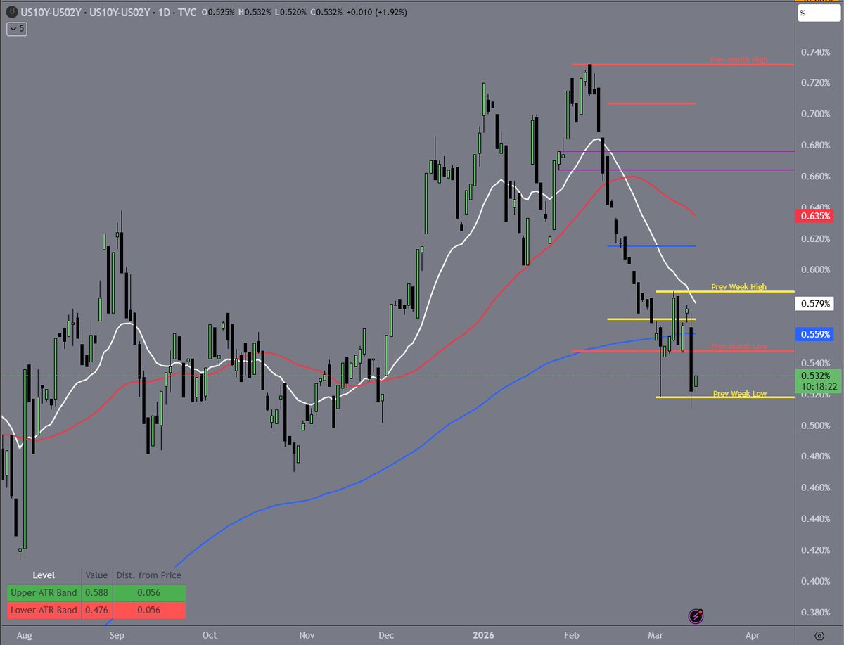 Nik “The Carny” Lentz tweet media