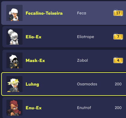 esrontc's tweet photo. 10 personagens  (200) falta 9 T-T https://t.co/QAv6Z6SKDu