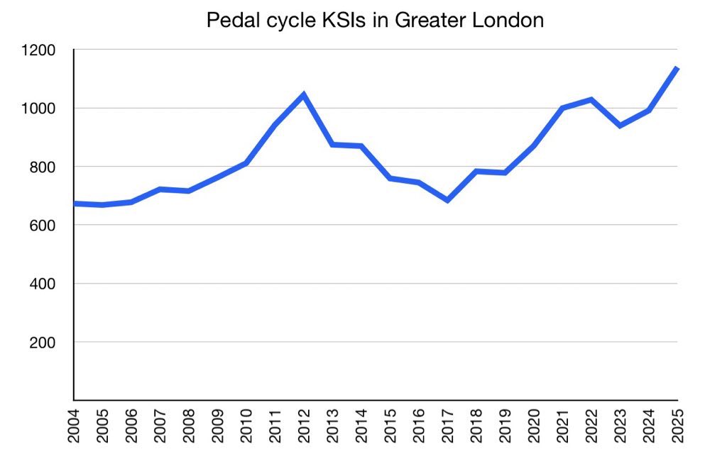 Vincent Stops tweet media