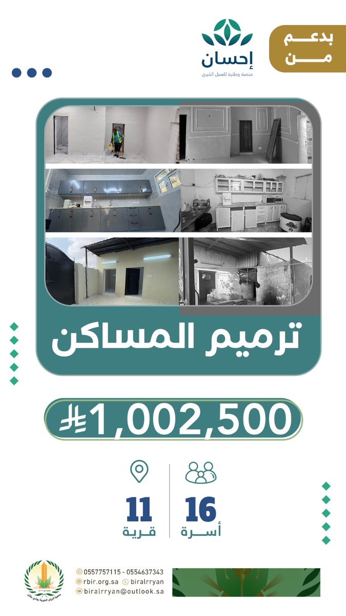 أنهت #بر_الريان تنفيذ مشروع ترميم وتحسين 16 مسكناً في مركز وادي جازان استفادت منها 16 أسرة من الأسر المستفيدة من خدمات الجمعية بقيمة إجمالية بلغت 1,002,500 ﷼ وذلك في إطار جهود الجمعية لتحسين جودة الحياة وتوفير بيئة سكنية آمنة ومناسبة للأسر الأشد حاجة بدعم كريم من منصة <a href="/EhsanSA/">منصة إحسان</a>