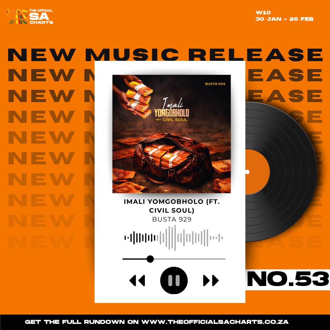 The Official SA Charts tweet media