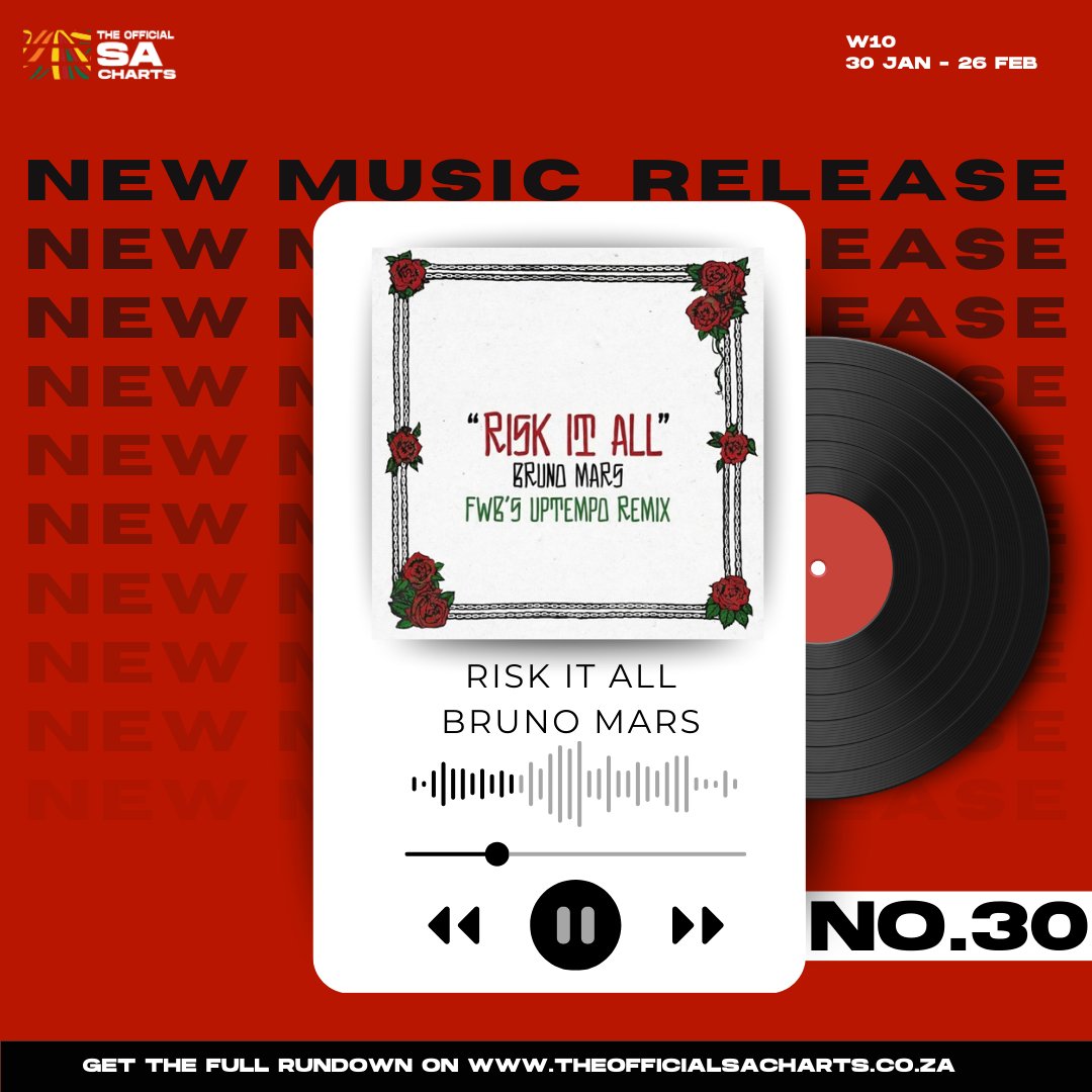 The Official SA Charts tweet media