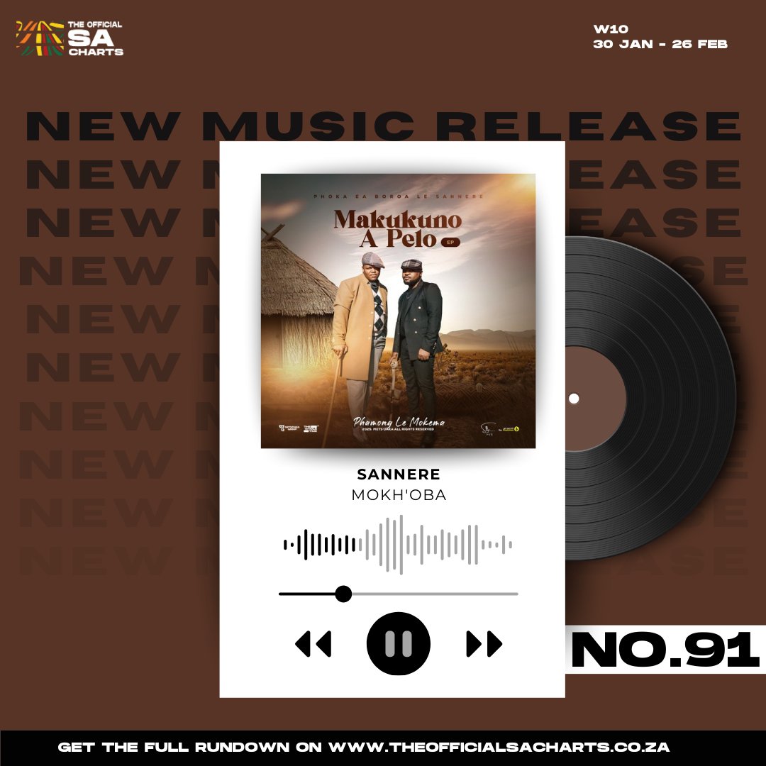 The Official SA Charts tweet media