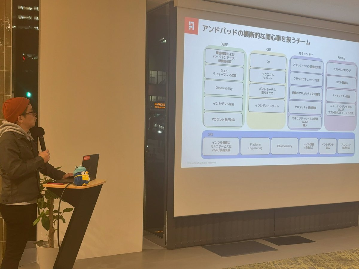 Shiro Seike / せいけしろー tweet media