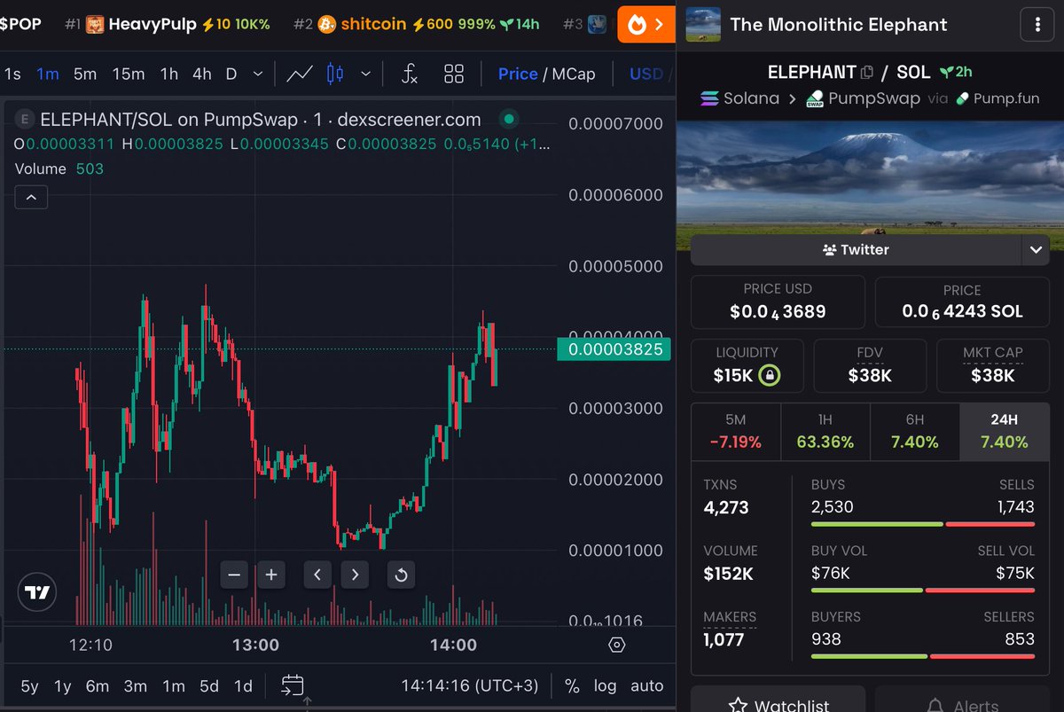 0xHigher tweet media