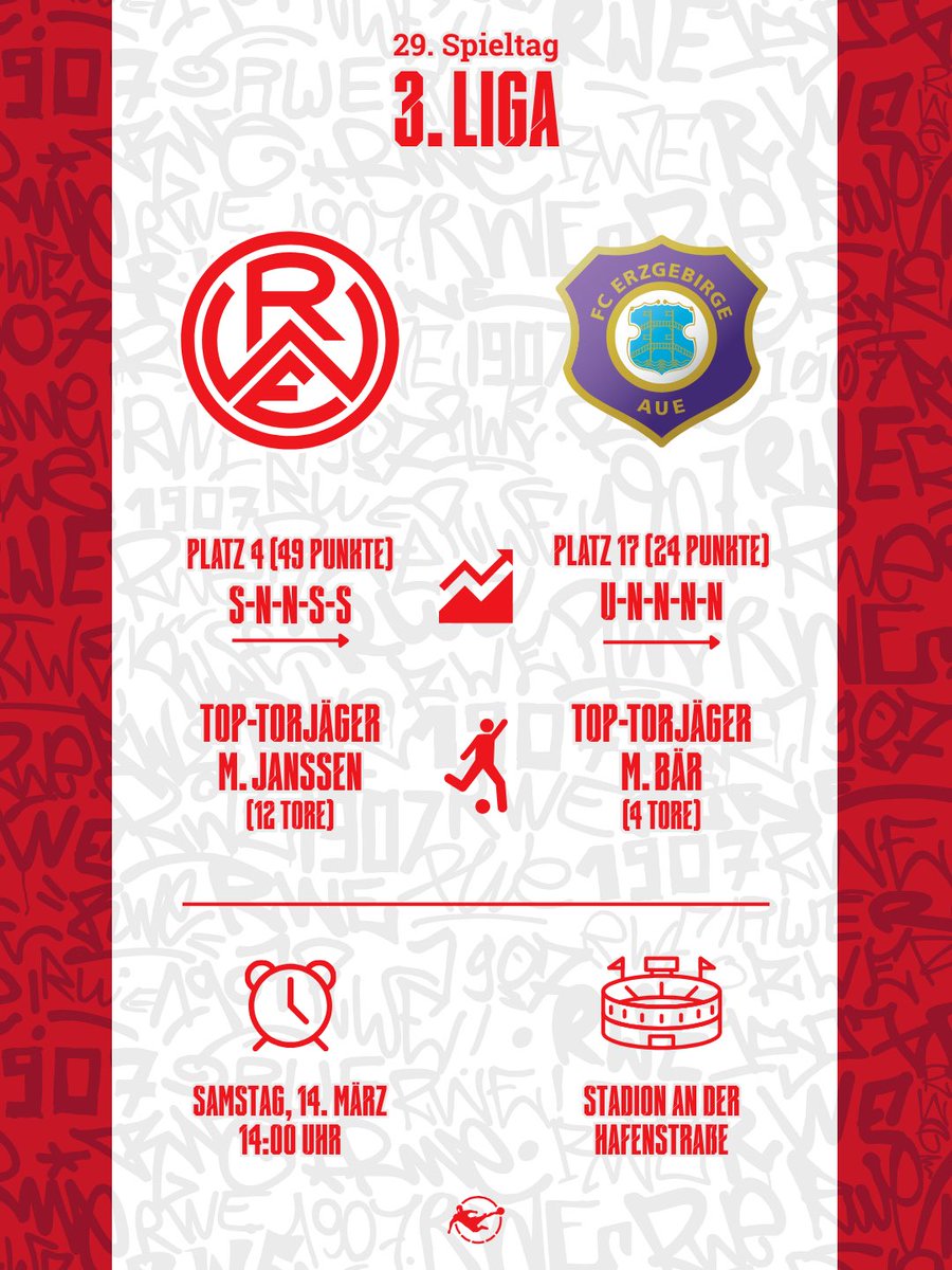 Rot-Weiss Essen tweet media