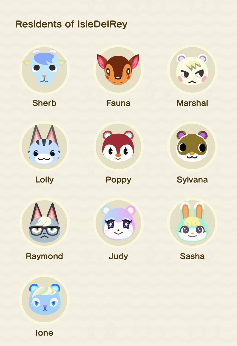 𝒞𝓇𝑜𝓃𝓊𝓉 🍩 tweet media