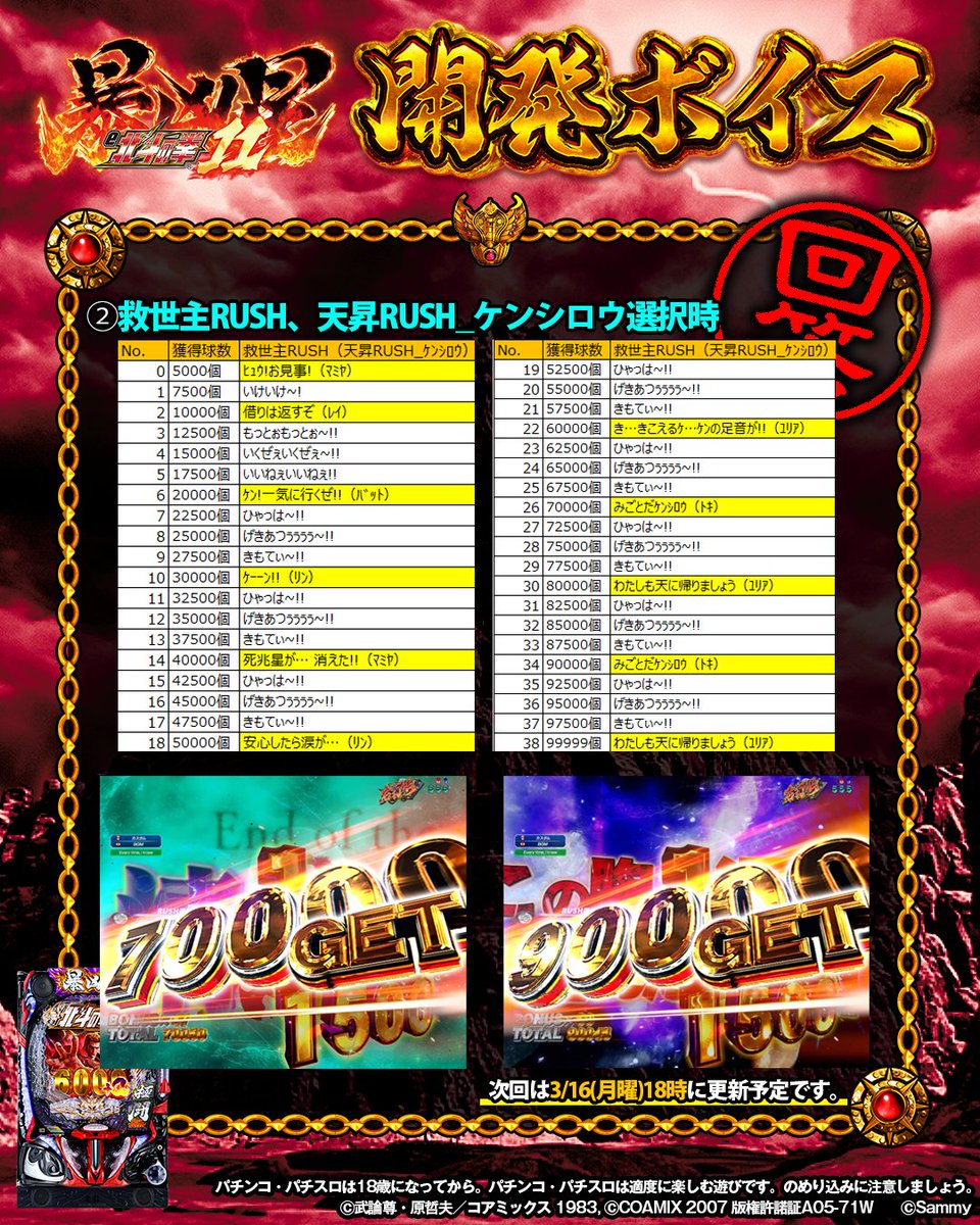 サミー開発ボイス【公式】 tweet media