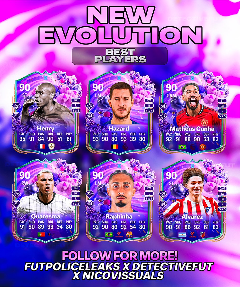 DetectiveFUT tweet media