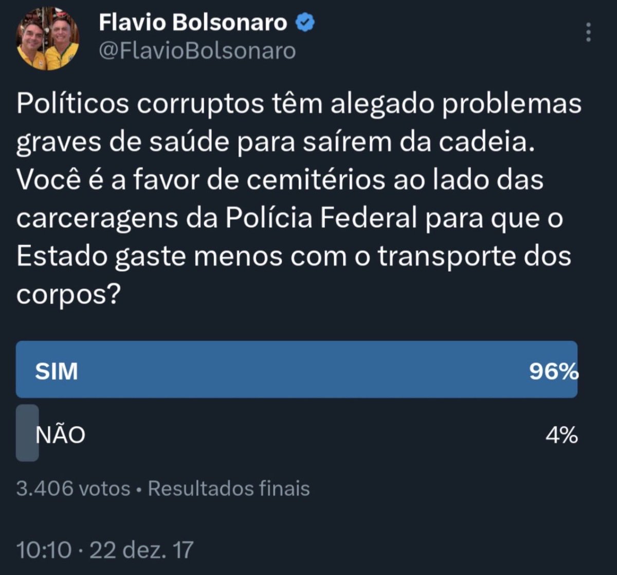 <a href="/FlavioBolsonaro/">Flávio Bolsonaro</a> <a href="/jairbolsonaro/">Jair M. Bolsonaro</a> Flavio, lembra o que vc acha de político que alega problema de saúde