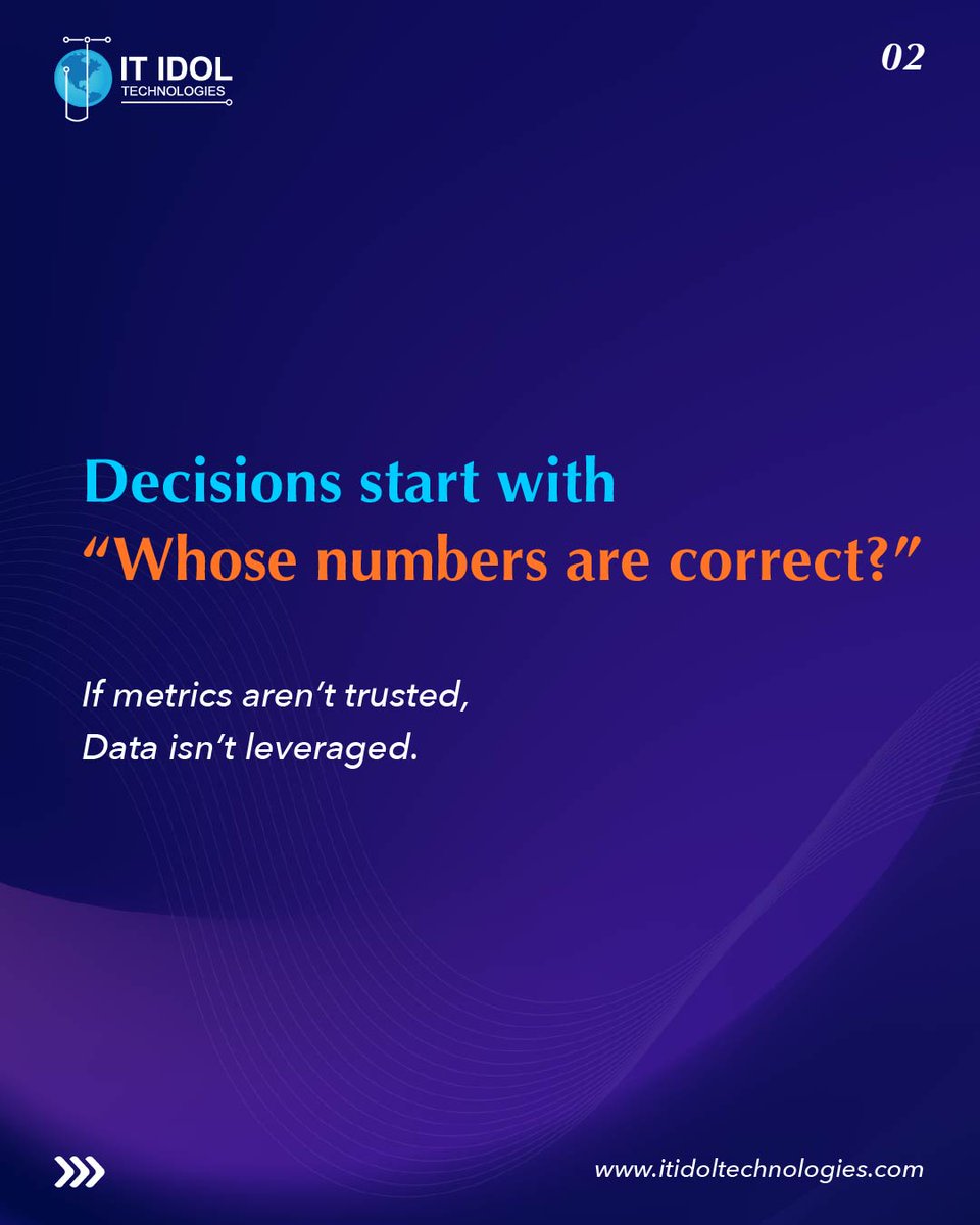 IT Idol Technologies tweet media