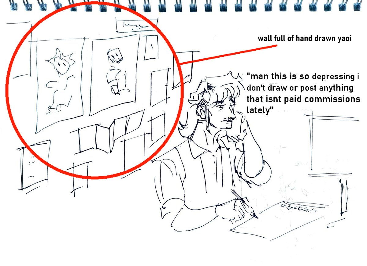 remember to look around once in a while it does wonders for your self esteem