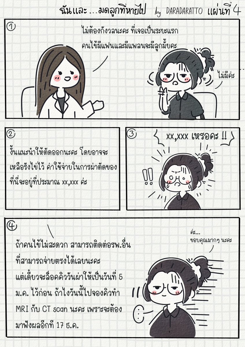 #ฉันและมดลูกที่หายไป (4) 

กลับเข้าสู่โหมดคุยกับคุณหมอ และก็เข้าสู่การsurvival ครั้งใหญ่