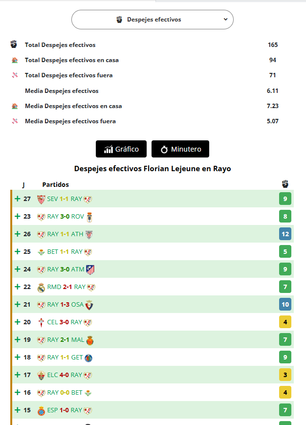 Fútbol Fantasy tweet media