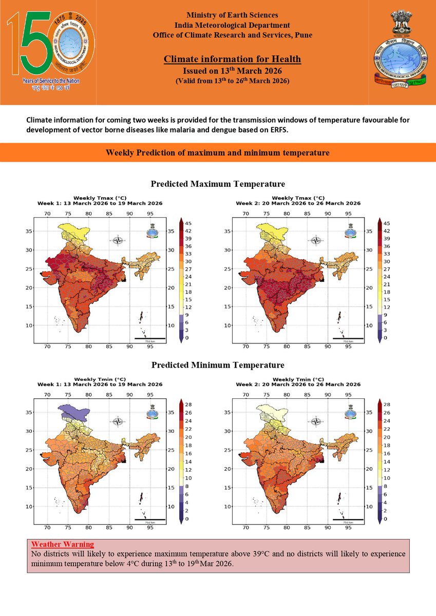 Climate Research & Services, IMD Pune tweet media