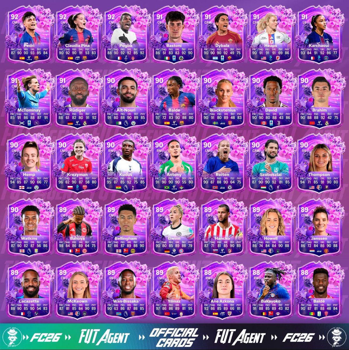 FUT COINS STORE | ACHAT & VENTE CRÉDITS tweet media