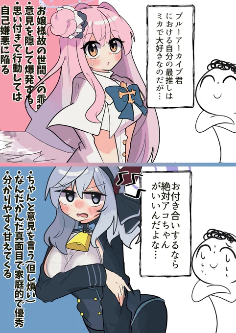 オタクとブルアカのキャラで誰が好きか議論をしてて思ったんですが、キャラとして好きかと、 異性の好みとして好きかは別ですよね 