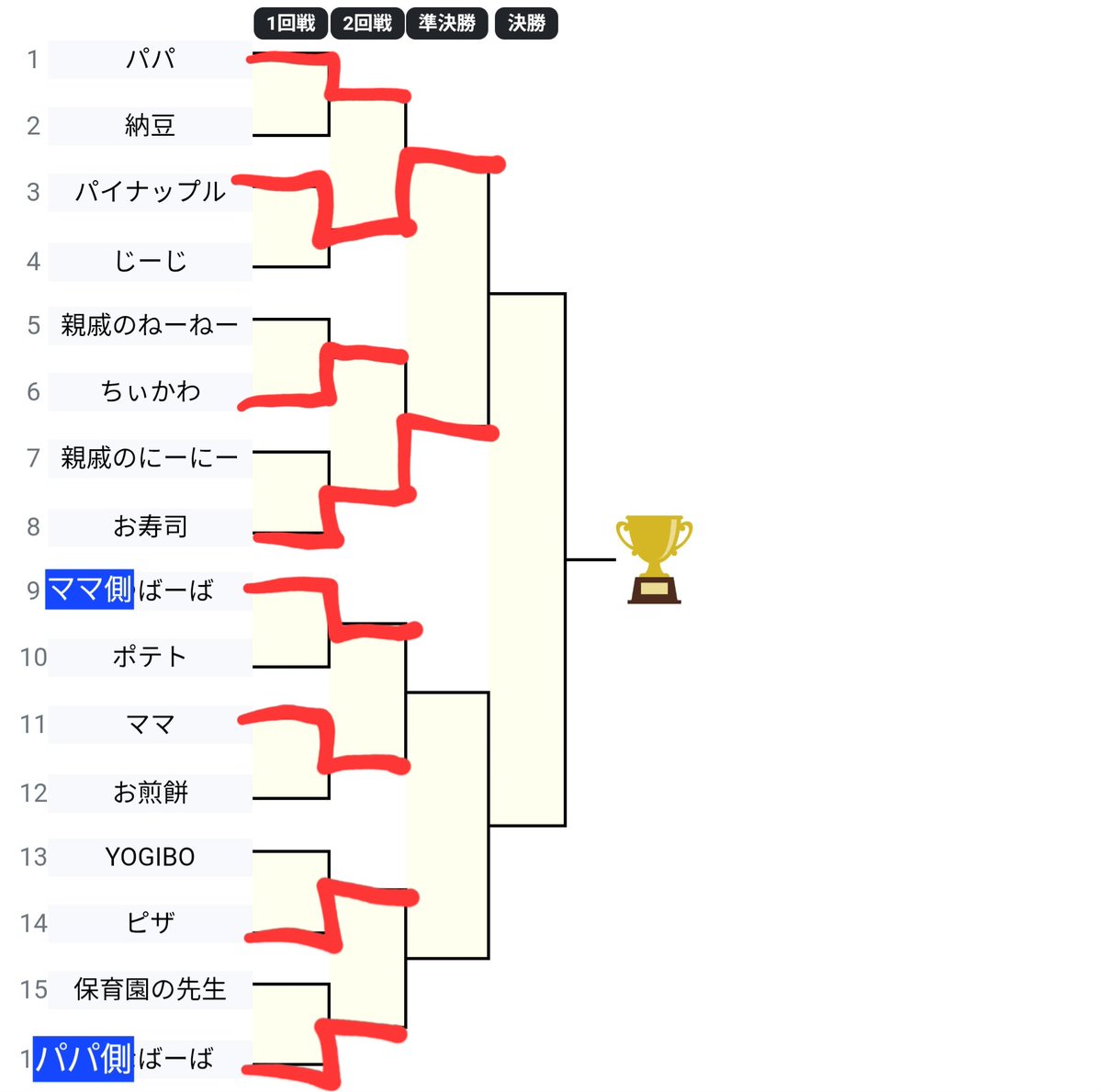 某宅👶(3y)育児垢 tweet media