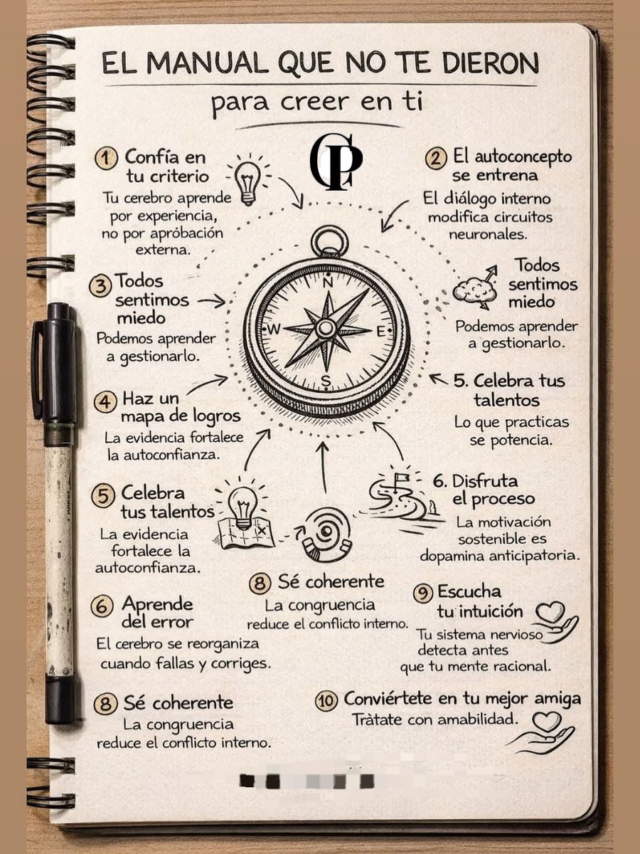 CinAriasG's tweet photo. EL MANUAL QUE NO TE DIERON: 10 Decretos para una Confianza Inquebrantable https://t.co/oyV5TgoYNx