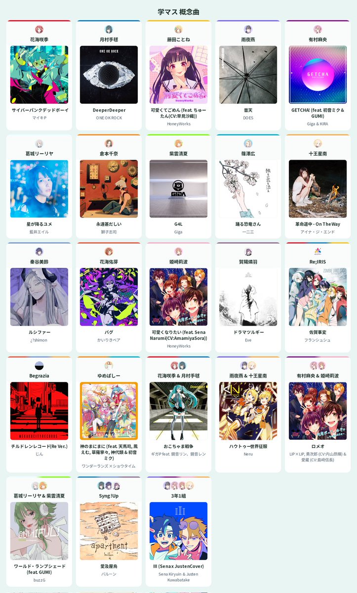D0502011 tweet picture